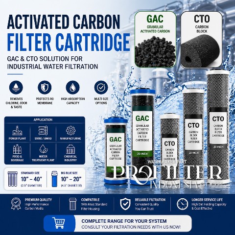 Activated Carbon Filter Cartridge GAC & CTO