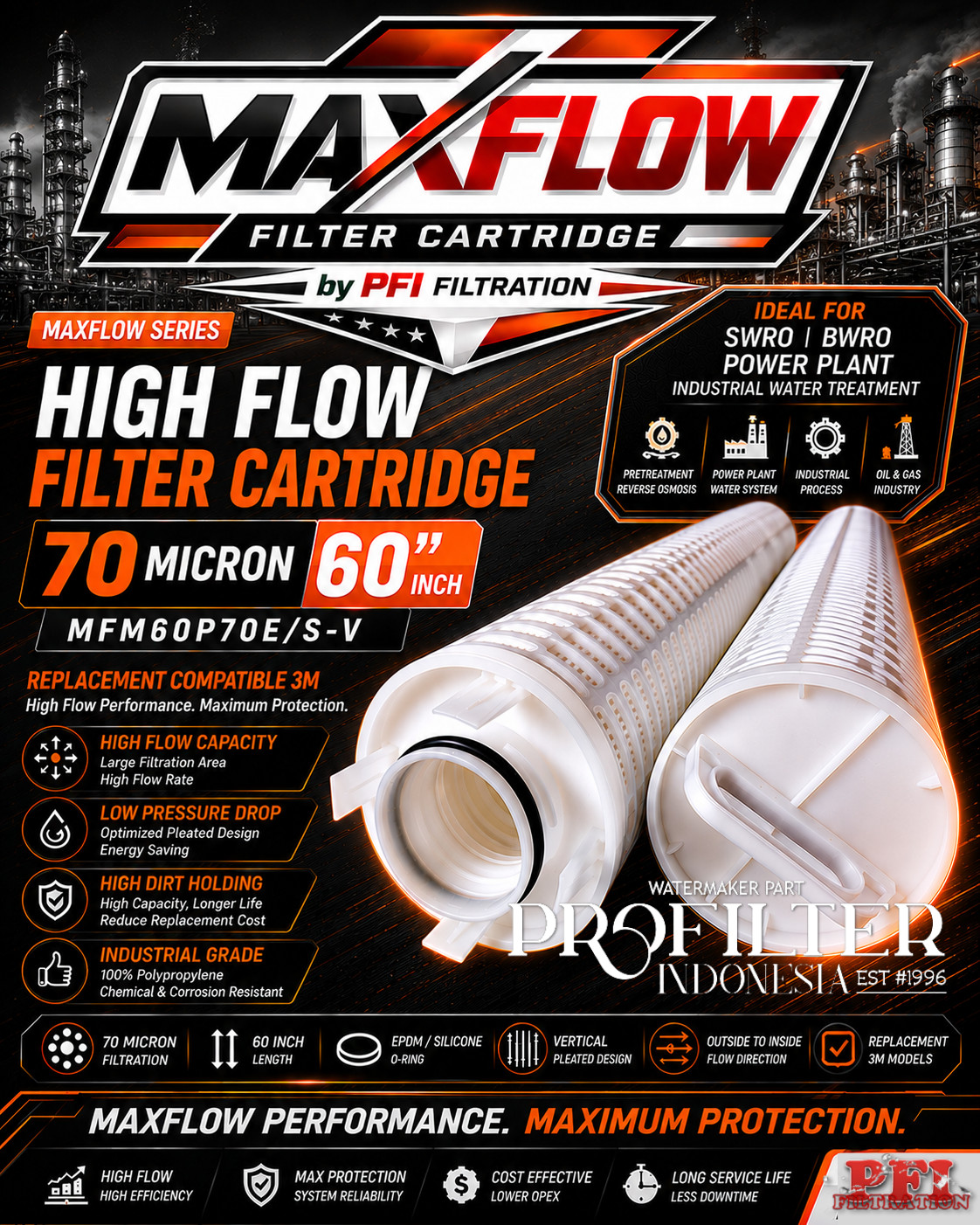 MAXFLOW Filter Cartridge High Flow 70 Micron 60 Inch