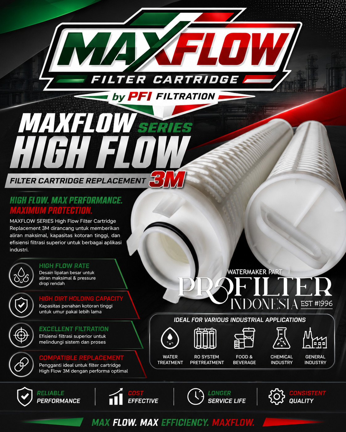 MAXFLOW Series High Flow Filter Cartridge Replacement 3M